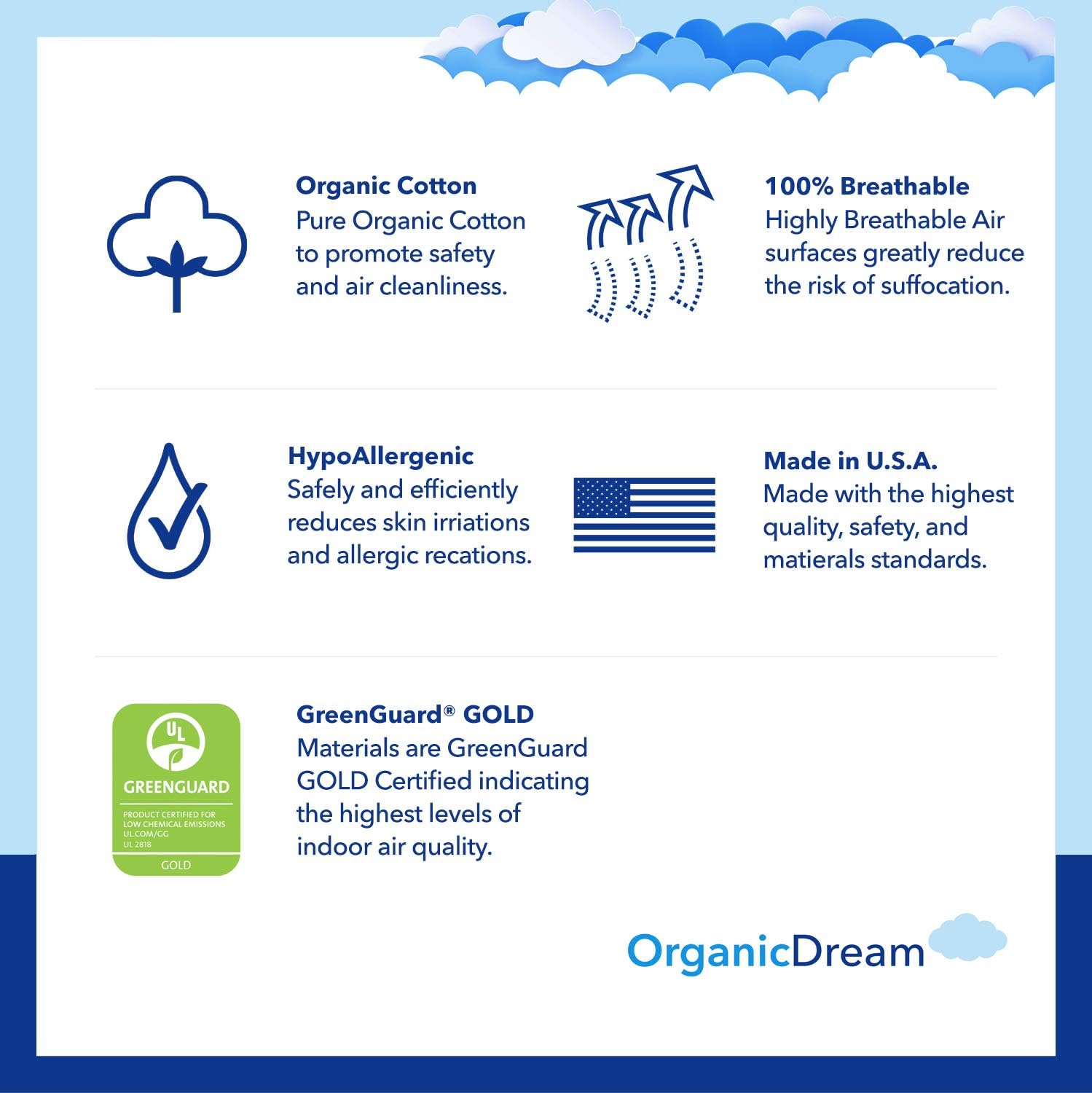 Organic Dream Crib Mattress - 5 Delux White