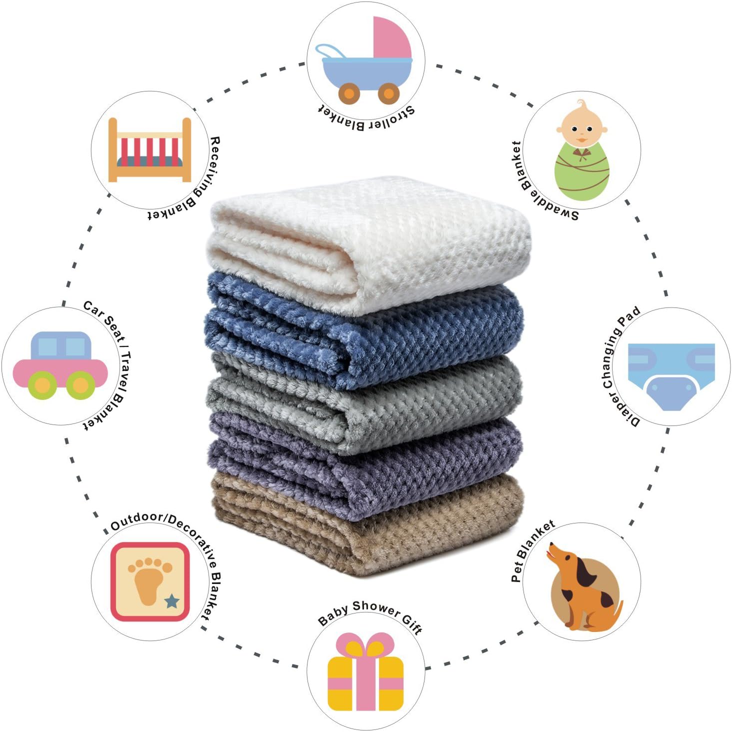 Fluffy Baby Blanket for Newborn Soft Thermal Microfleece Crib Cover