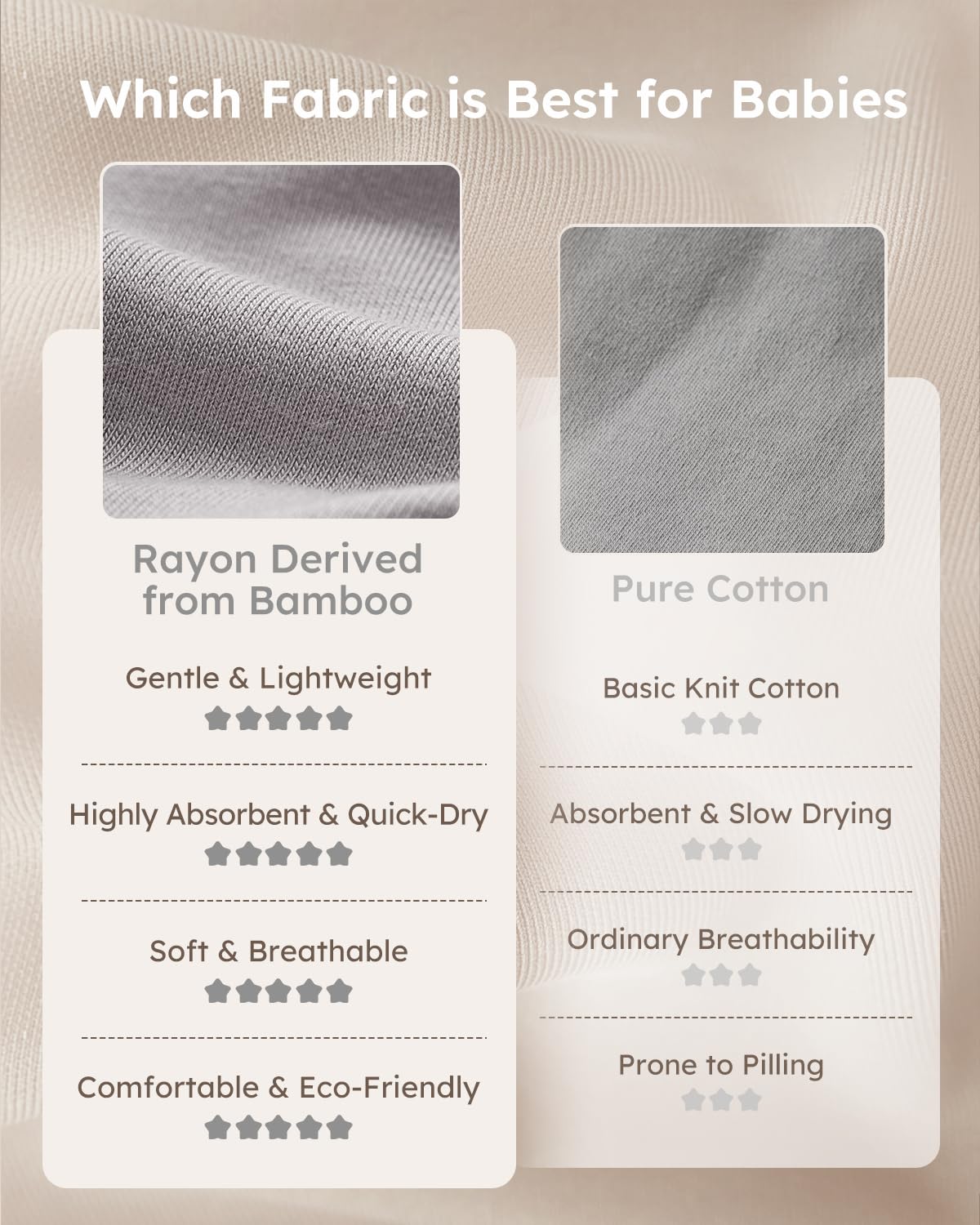 Yoofoss Bamboo Rayon Baby Sleep Sack 6-12 Months 10 Tog 1