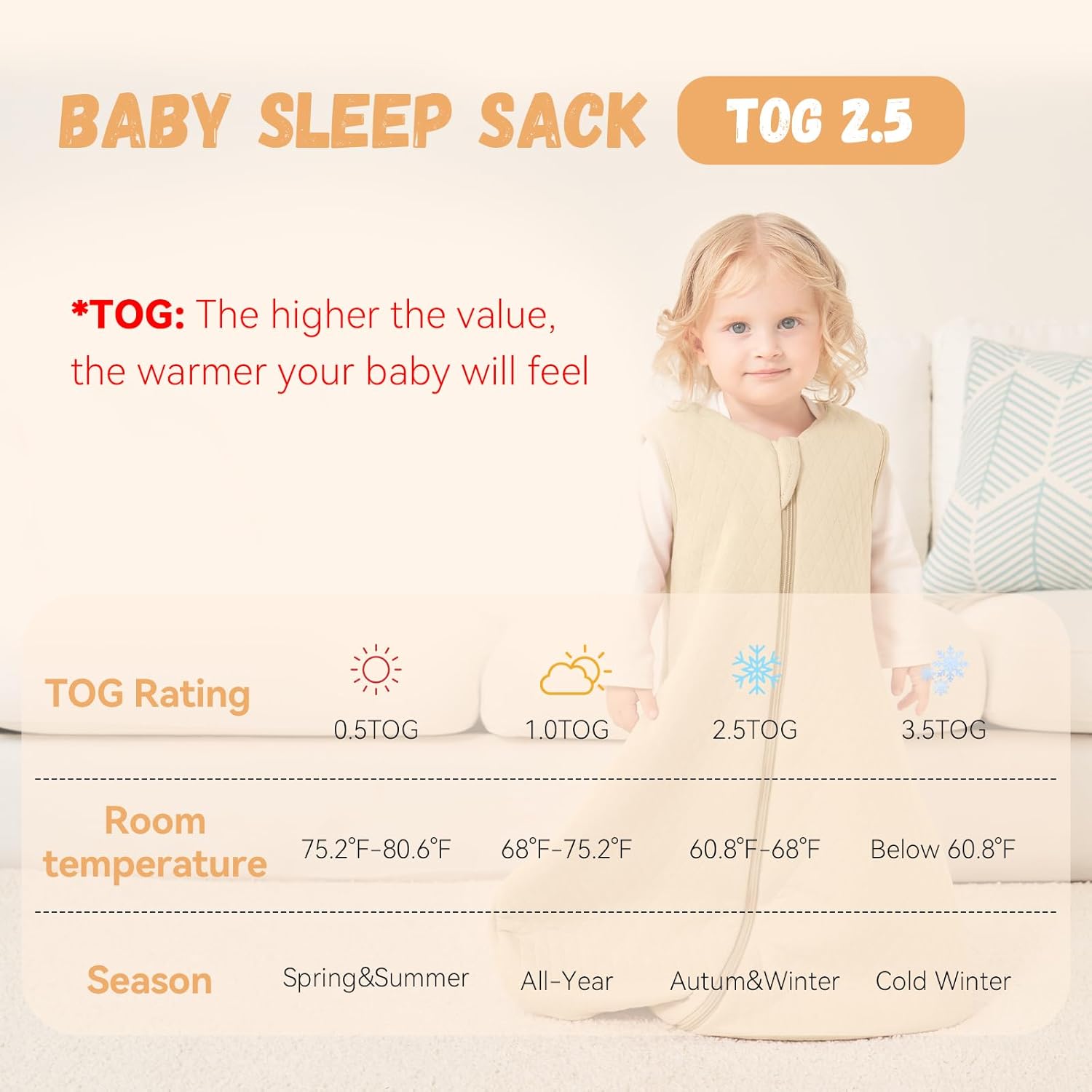 Yoofoss Baby Sleep Sack 0-6 Months TOG 25 Winter