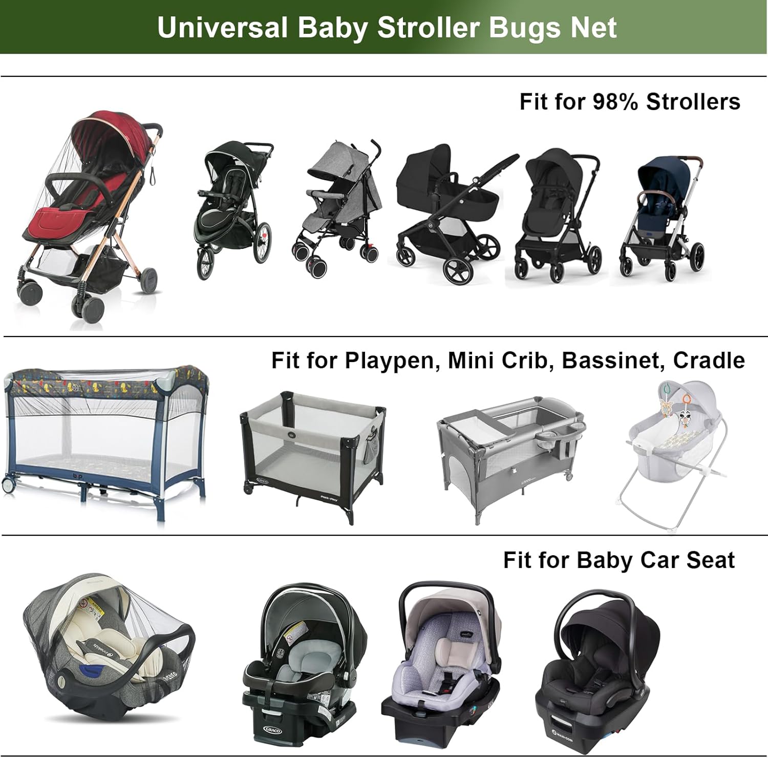 AMORBASE Universal Mosquito Net for Strollers
