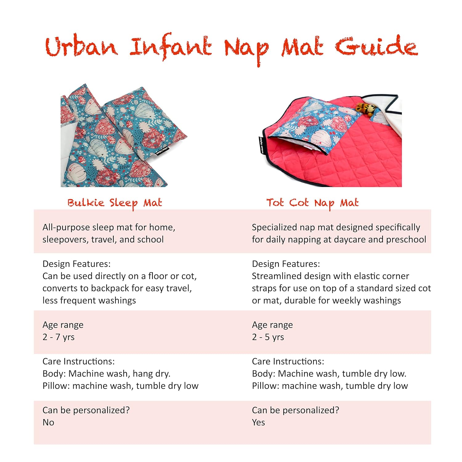 Urban Infant Tot Cot Nap Mat with Balloons and Pillow