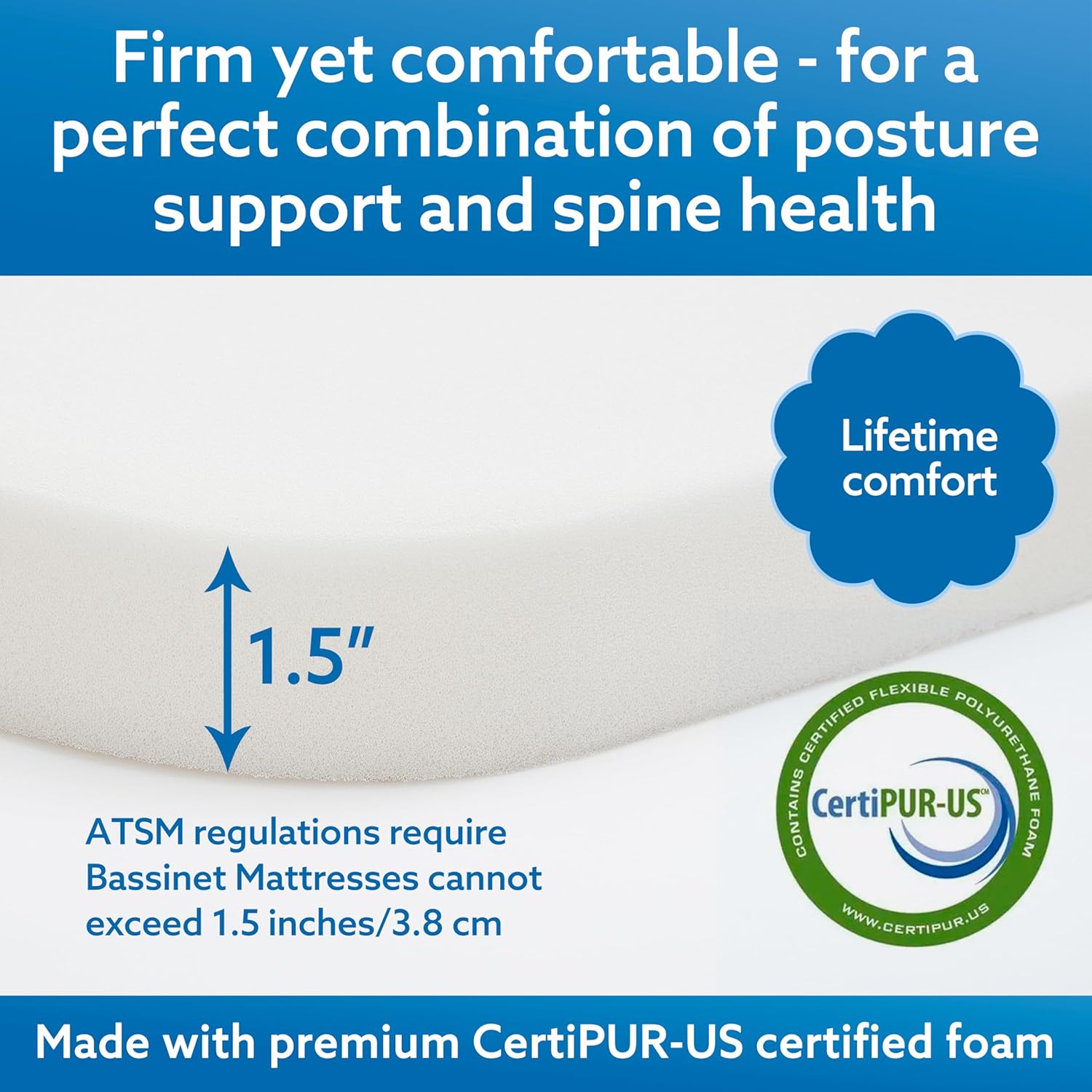 Pro Goleem Bassinet Mattress Pad 32x16 Oval Waterproof Bamboo Cover