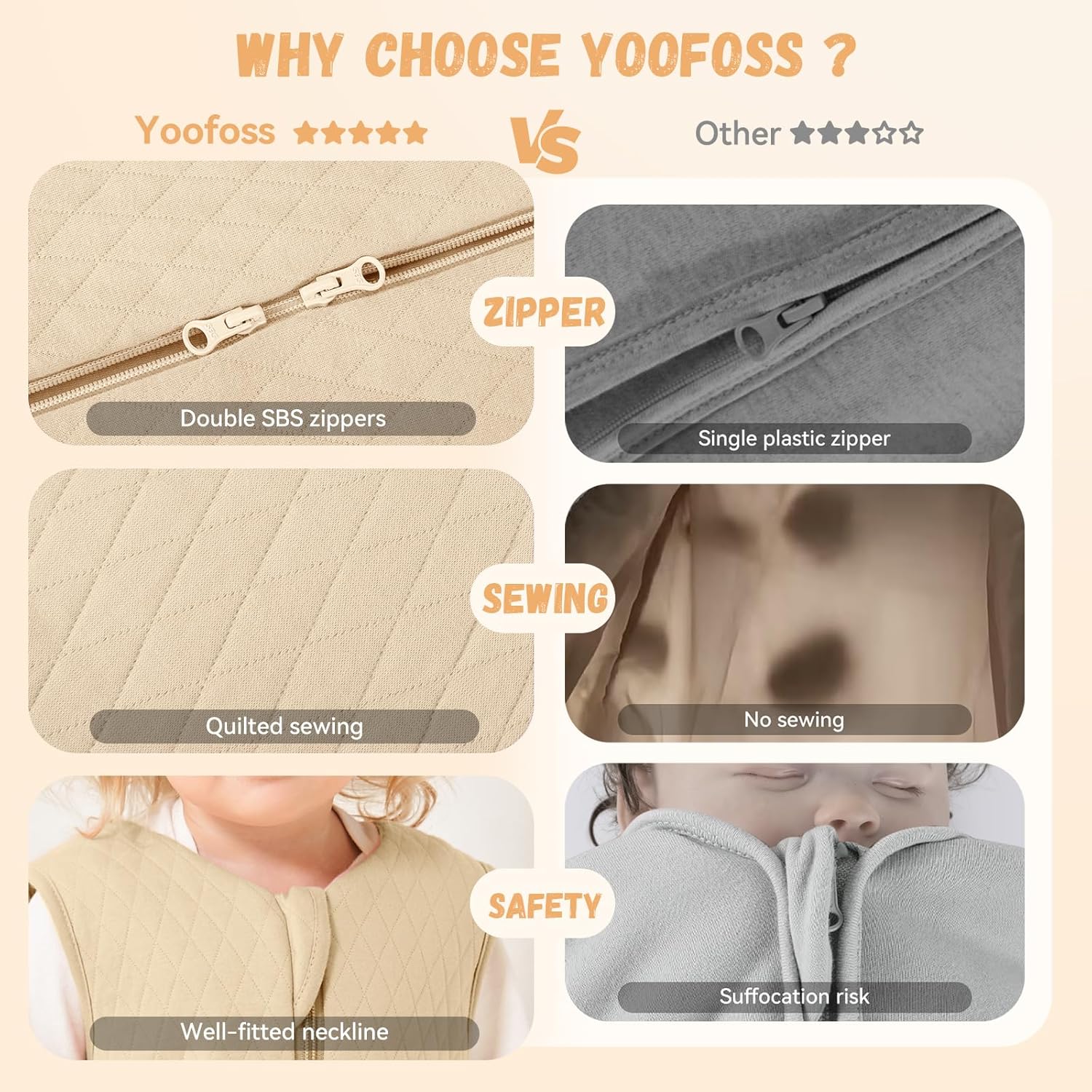 Yoofoss Baby Sleep Sack 0-6 Months TOG 25 Winter