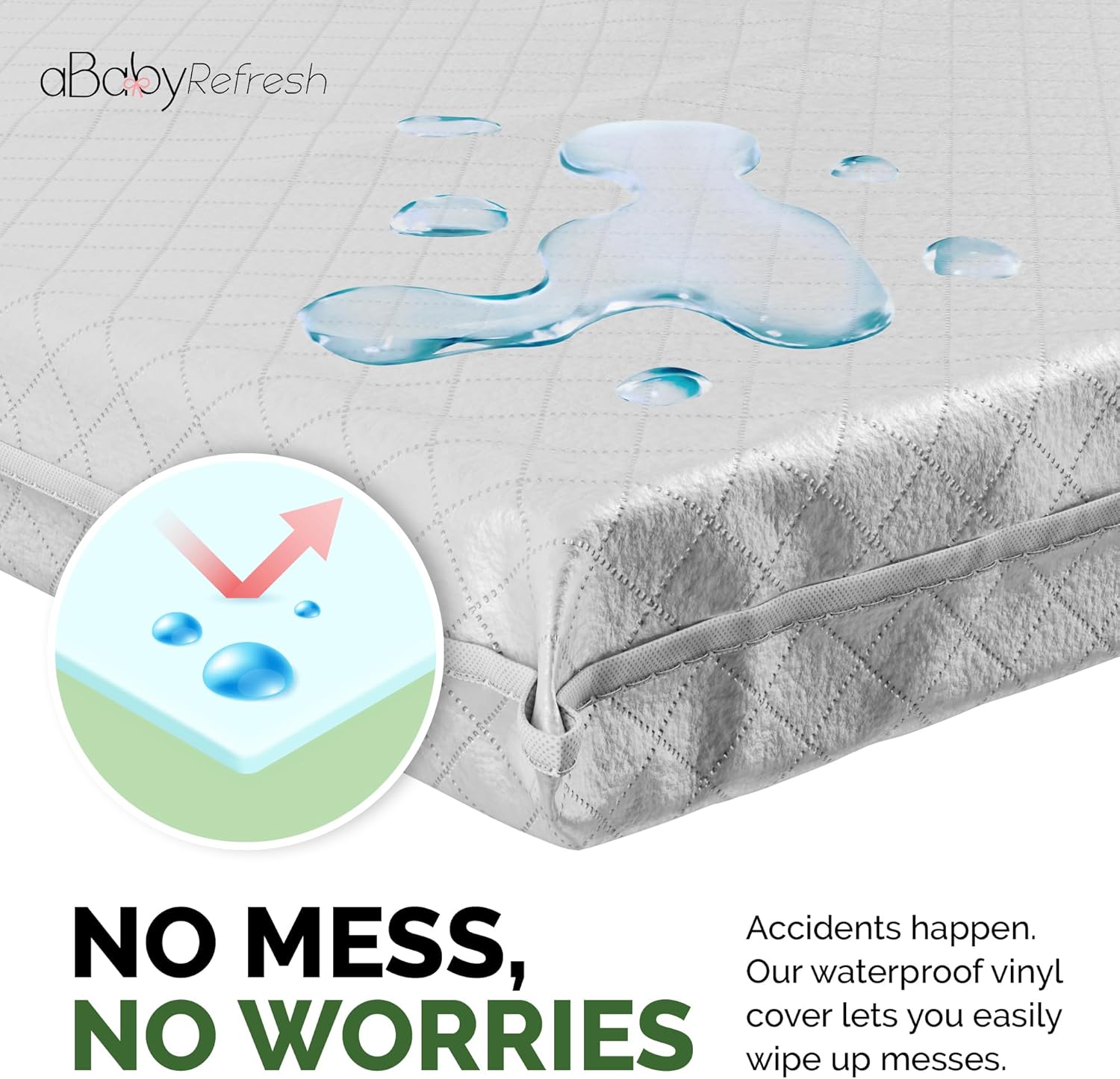 ABABY REFRESH Custom Size Cradle Baby Mattress