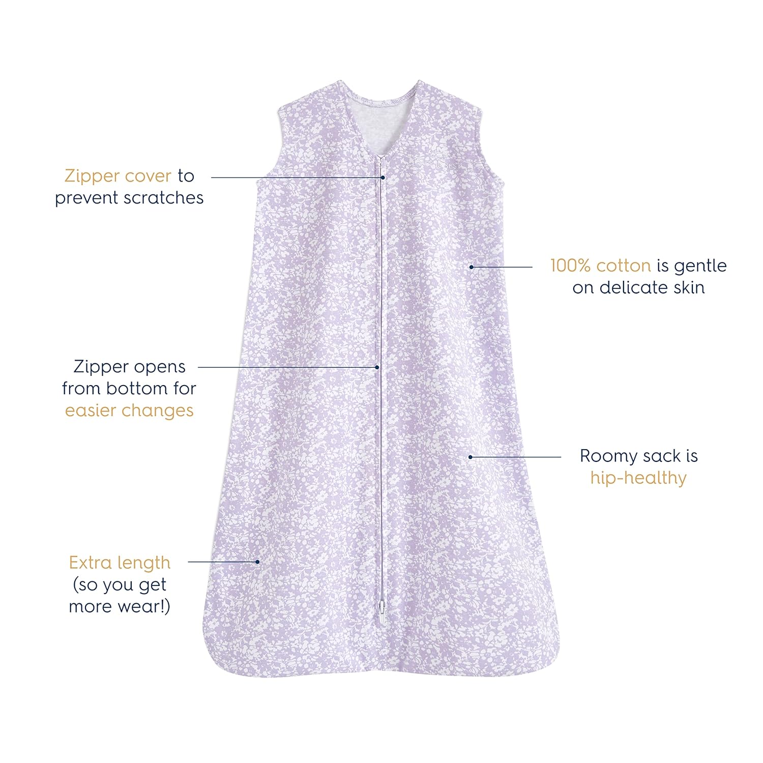 HALO SleepSack - 100 Cotton Wearable Blanket for 0-6 Months