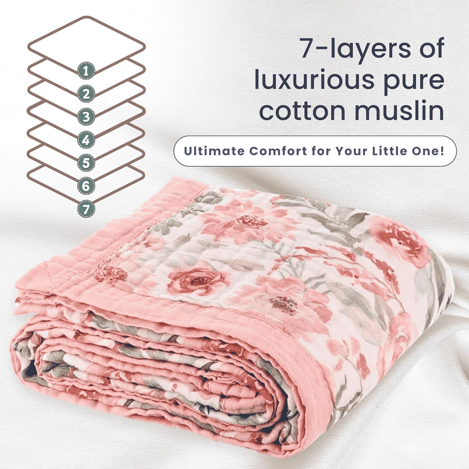 MaxSo 100 Cotton Muslin Blanket - 48x48 Pink Reversible Baby Blanket